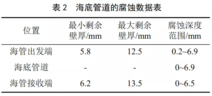 640?wx_fmt=png&tp=webp&wxfrom=5&wx_lazy=1&wx_co=1.jpg