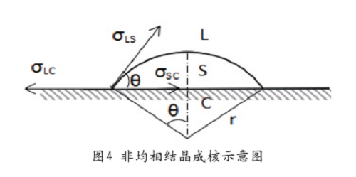 图片12