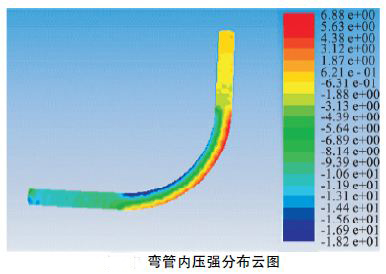 海底管线4.JPG