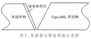 焊接裂纹.JPG