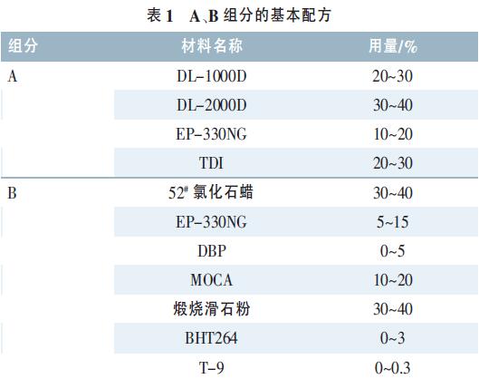 表1.jpg