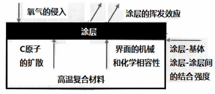 图1.png