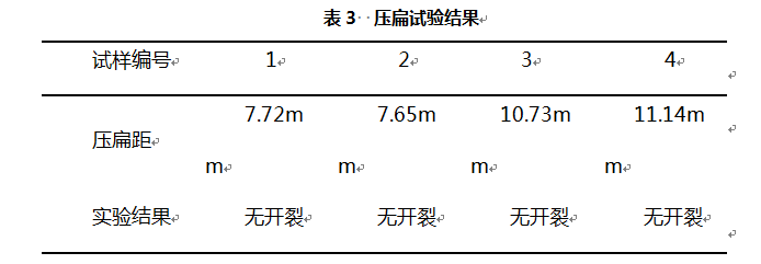 表三