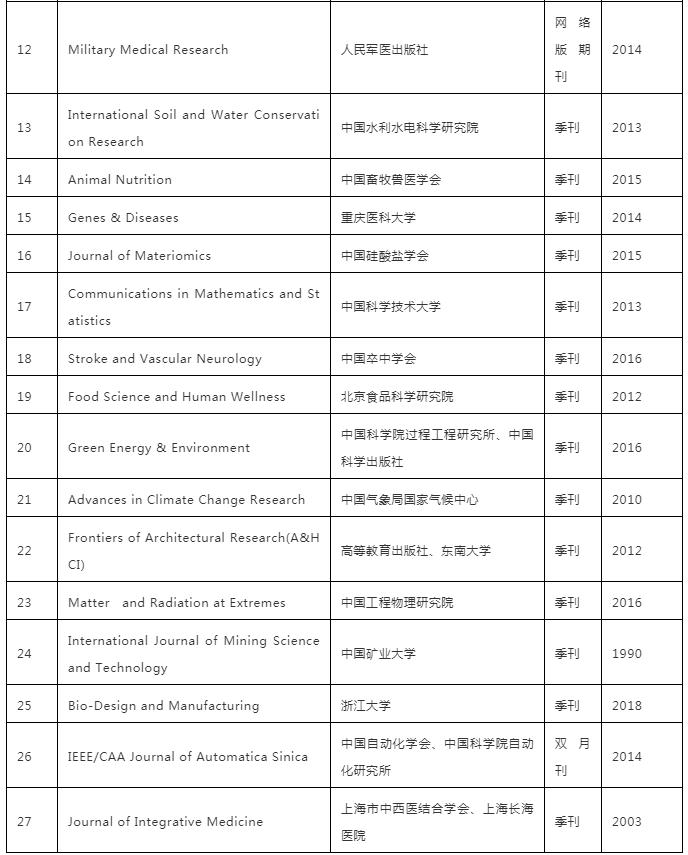 微信截图_20191230105545.jpg