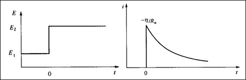 PT160614000048kRnq