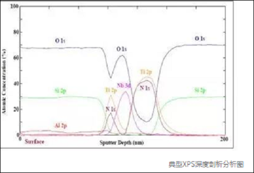 图片38