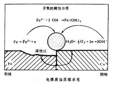 溶液2.jpg