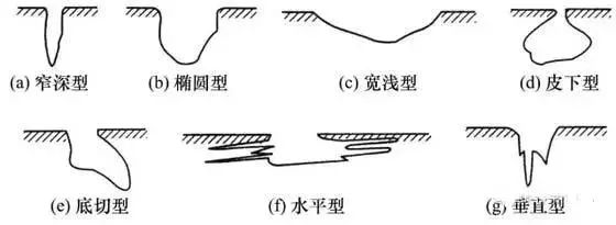 溶液5.jpg