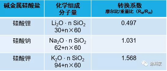 640?wx_fmt=png&tp=webp&wxfrom=5&wx_lazy=1&wx_co=1.jpg