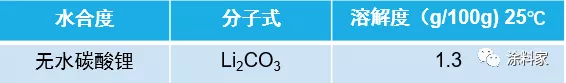 640?wx_fmt=png&tp=webp&wxfrom=5&wx_lazy=1&wx_co=1.jpg