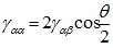 640?wx_fmt=png&tp=webp&wxfrom=5&wx_lazy=1&wx_co=1.jpg