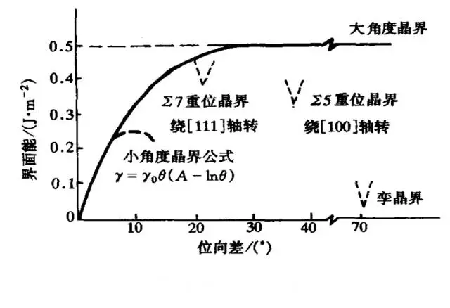 640?wx_fmt=jpeg&tp=webp&wxfrom=5&wx_lazy=1&wx_co=1.jpg